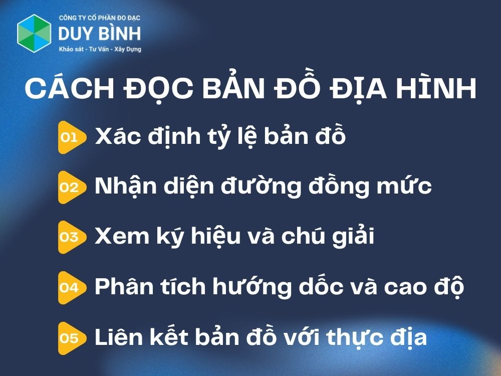 Cách đọc bản đồ địa hình: Từng bước cho người mới bắt đầu