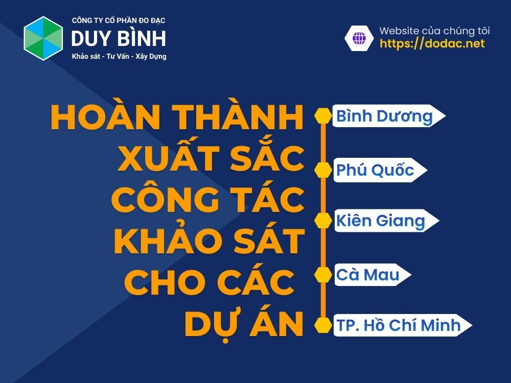 Năng lực được chứng minh qua dự án