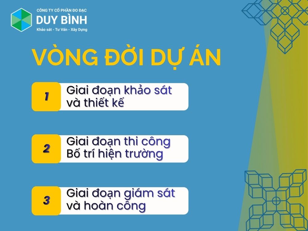 Năng lực chuyên môn am hiểu toàn bộ vòng đời dự án