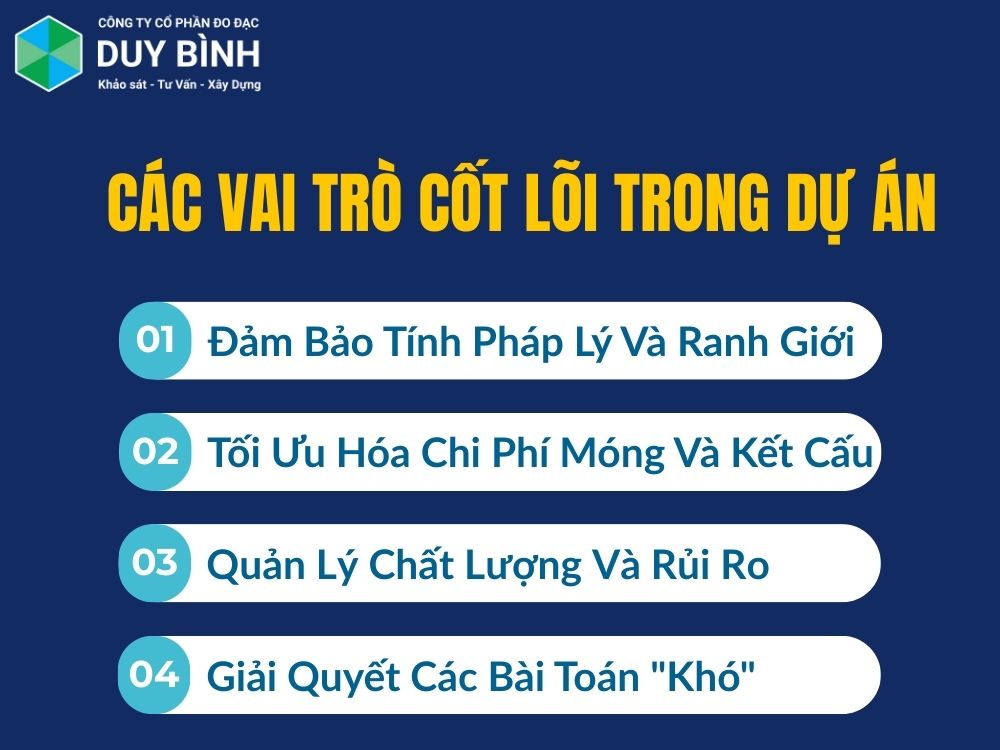 4 Vai trò "Sống còn" trong Dự án