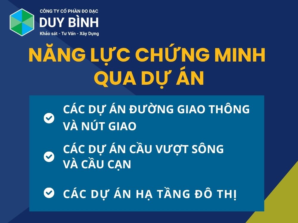 Kinh nghiệm thực tiễn: Năng lực chứng minh qua dự án
