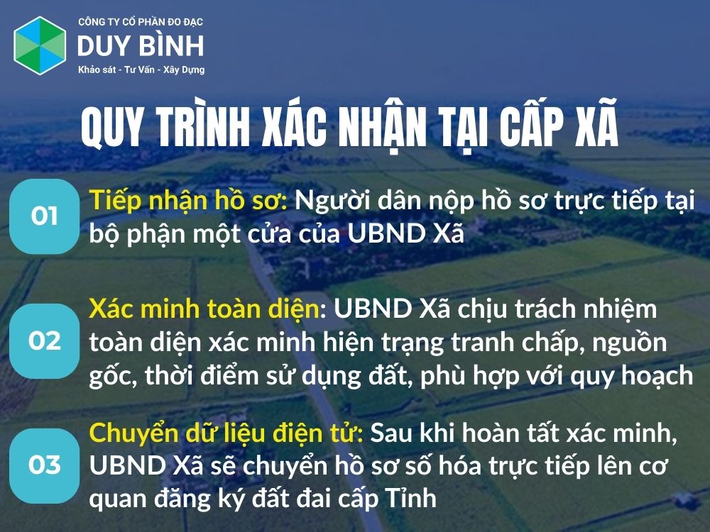 Quy trình "một cửa" tại cấp Xã