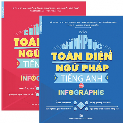 (Sách ôn tập) Combo Chinh phục toàn diện ngữ pháp tiếng Anh bằng Infographic (Tập 1,2)