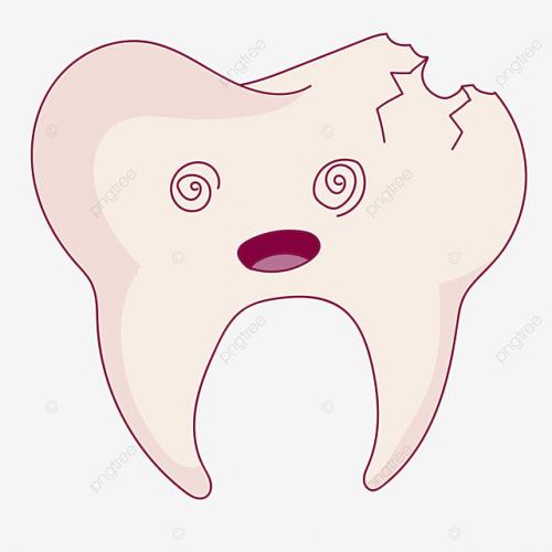 (Y học - Sức khỏe) Hạn chế sâu răng khi ăn bánh kẹo
