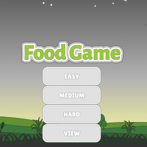(Game Tiếng Anh) Nghe và chọn hình ảnh về thức ăn