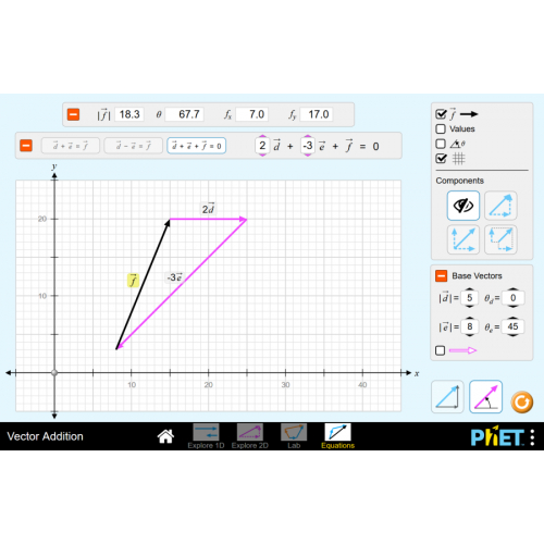 (Mô phỏng) Vật lý: Vector Addition