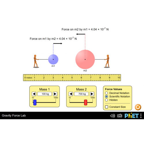 (Mô phỏng) Vật lý: Gravity Force Lab (Phòng thí nghiệm lực hấp dẫn)