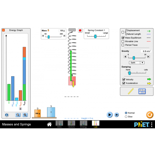 (Mô phỏng) Vật lý: Masses and Springs (Khối lượng và lò xo)