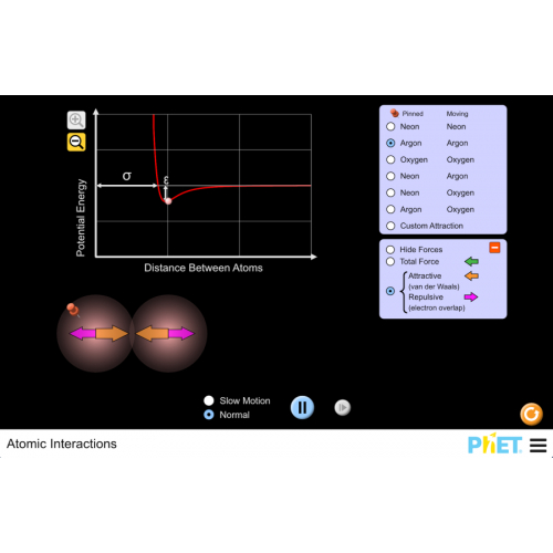 (Mô phỏng) Vật lý: Atomic Interactions (Tương tác nguyên tử)