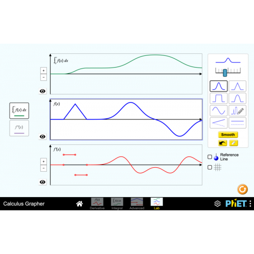 (Mô phỏng) Toán học: Calculus Grapher (Đồ thị giải tích)