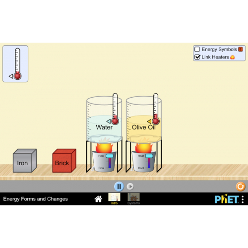 (Mô phỏng) Vật lý: Energy Forms and Changes (Các dạng và thay đổi năng lượng)