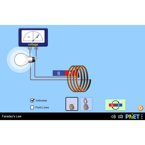 (Mô phỏng) Vật lý: Faraday