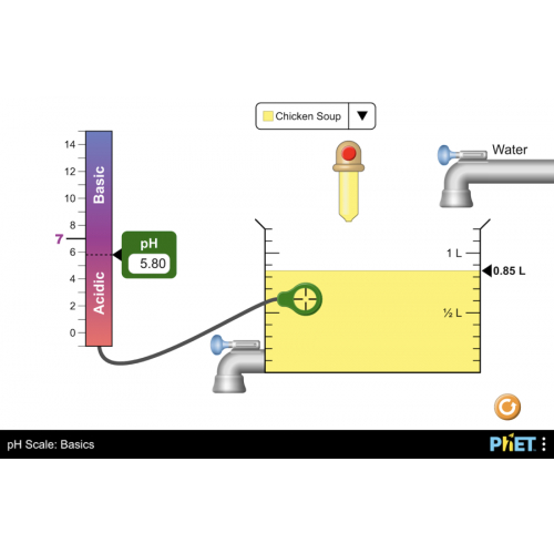 (Mô phỏng) Hóa học: pH Scale: Basics (Thang đo pH: Khái niệm cơ bản)