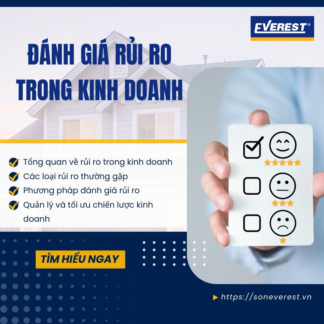Đánh Giá Rủi Ro Trong Kinh Doanh
