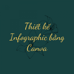 2- Các bước thiết kế INFOGRAPHIC bằng phần mềm CANVA