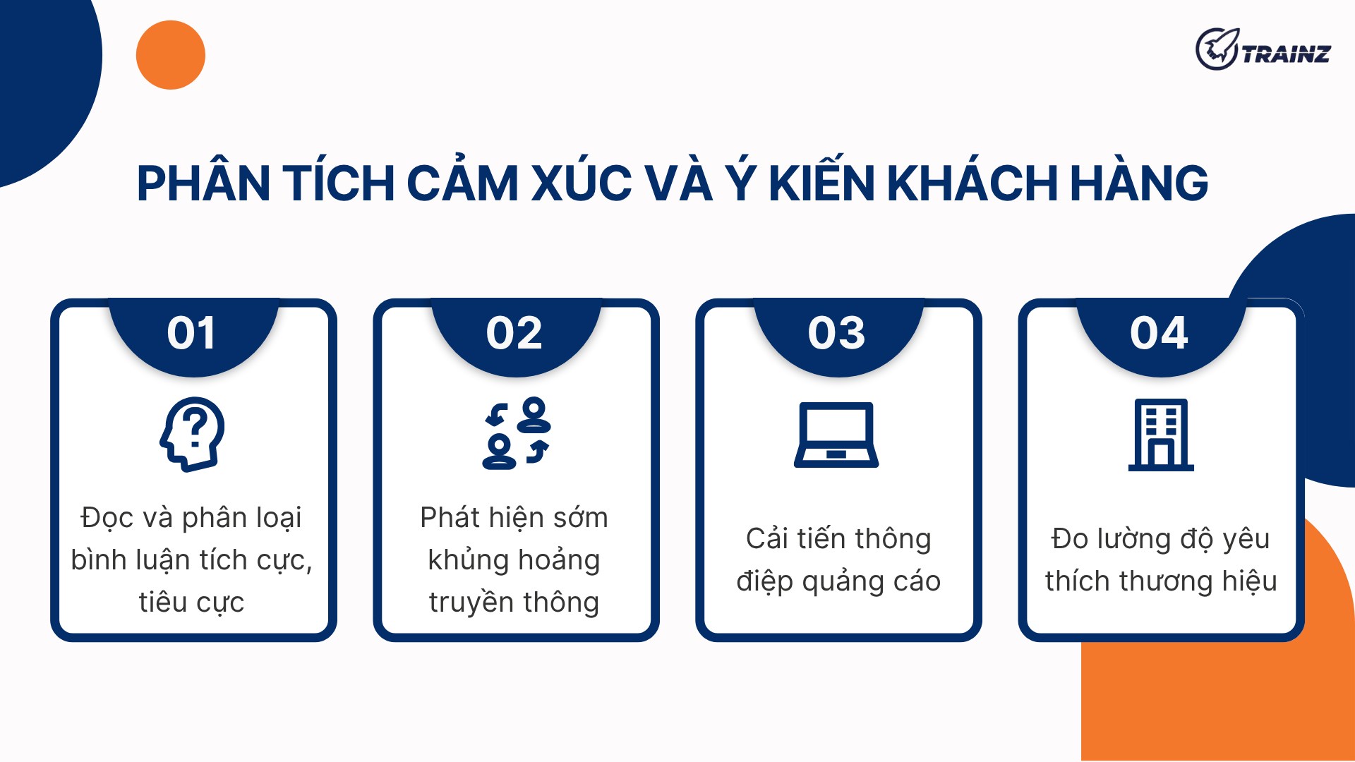 4. Phân tích cảm xúc và ý kiến khách hàng