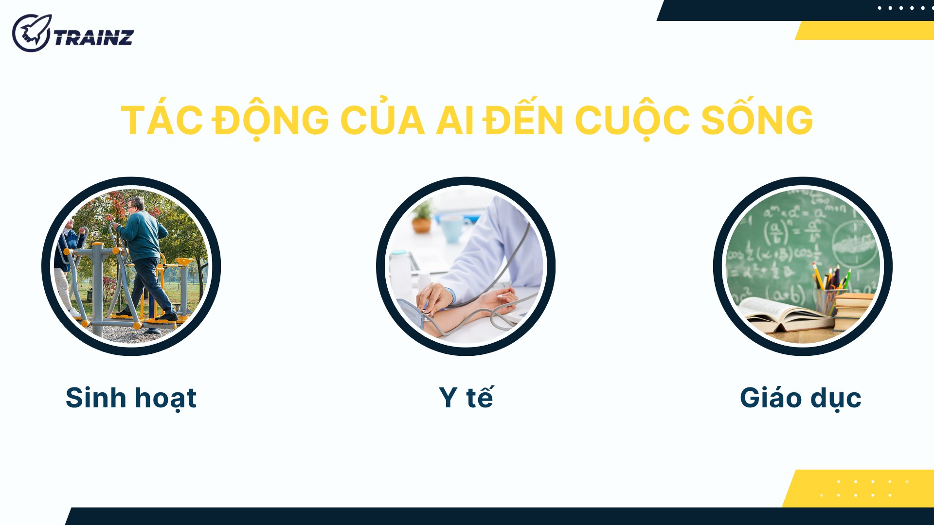 2. Tác động của AI đến cuộc sống