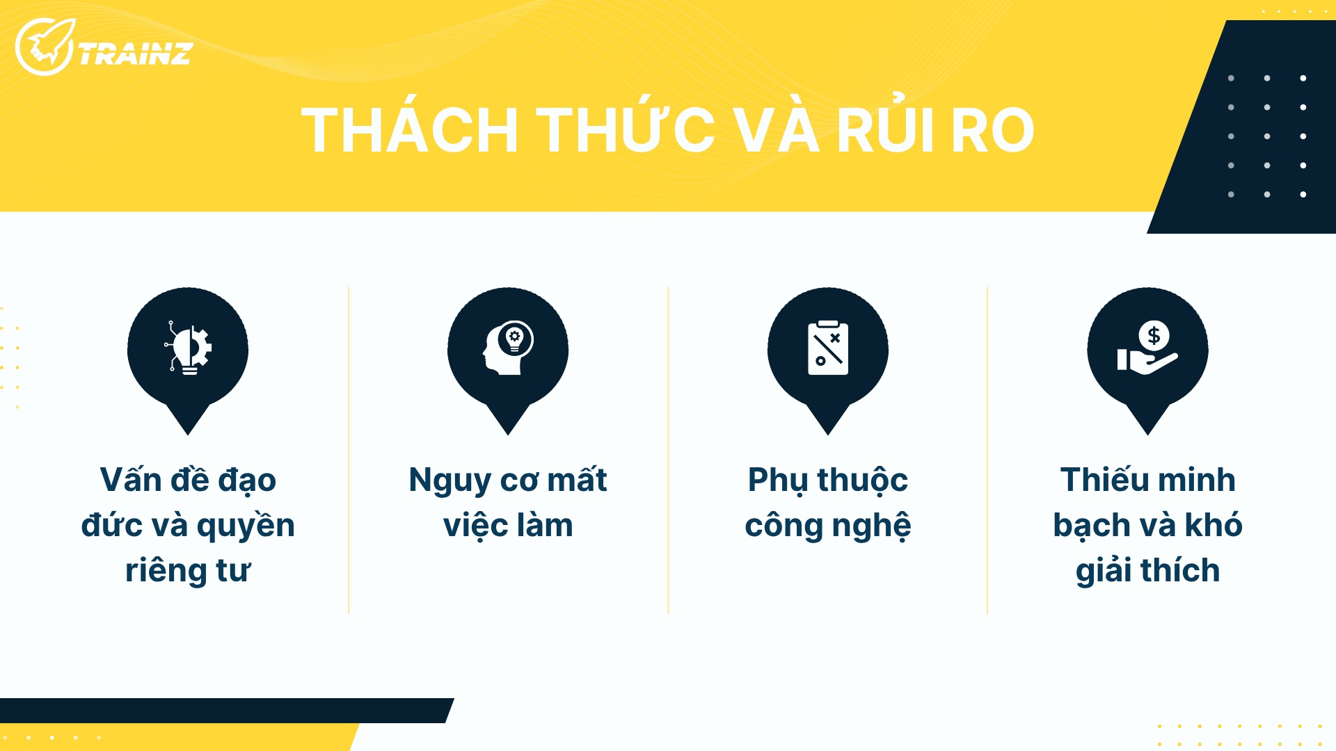 4. Thách thức và rủi ro khi ứng dụng AI
