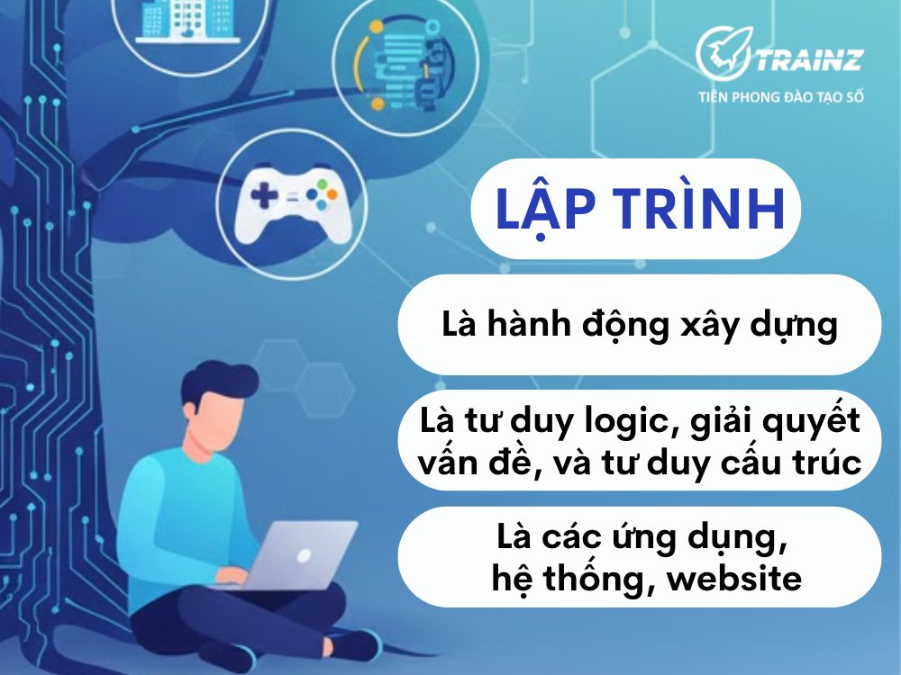 Lập trình – nền tảng của sự sáng tạo kỹ thuật
