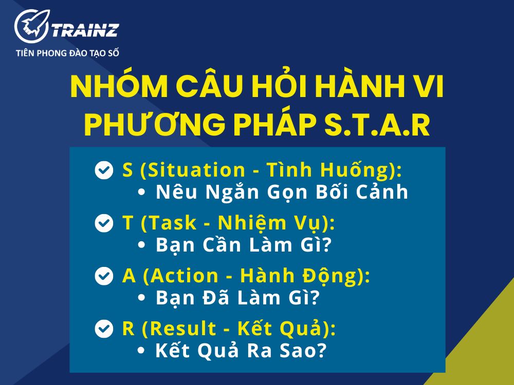 Nhóm câu hỏi hành vi - Phương pháp STAR