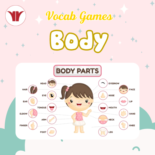 Vocab Games: Topic Body