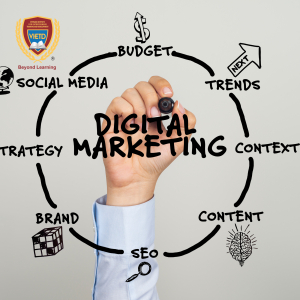 Khóa học: Xây dựng quy trình Digital Marketing