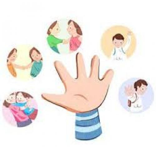 Bài 3: Quy tắc 5 ngón tay