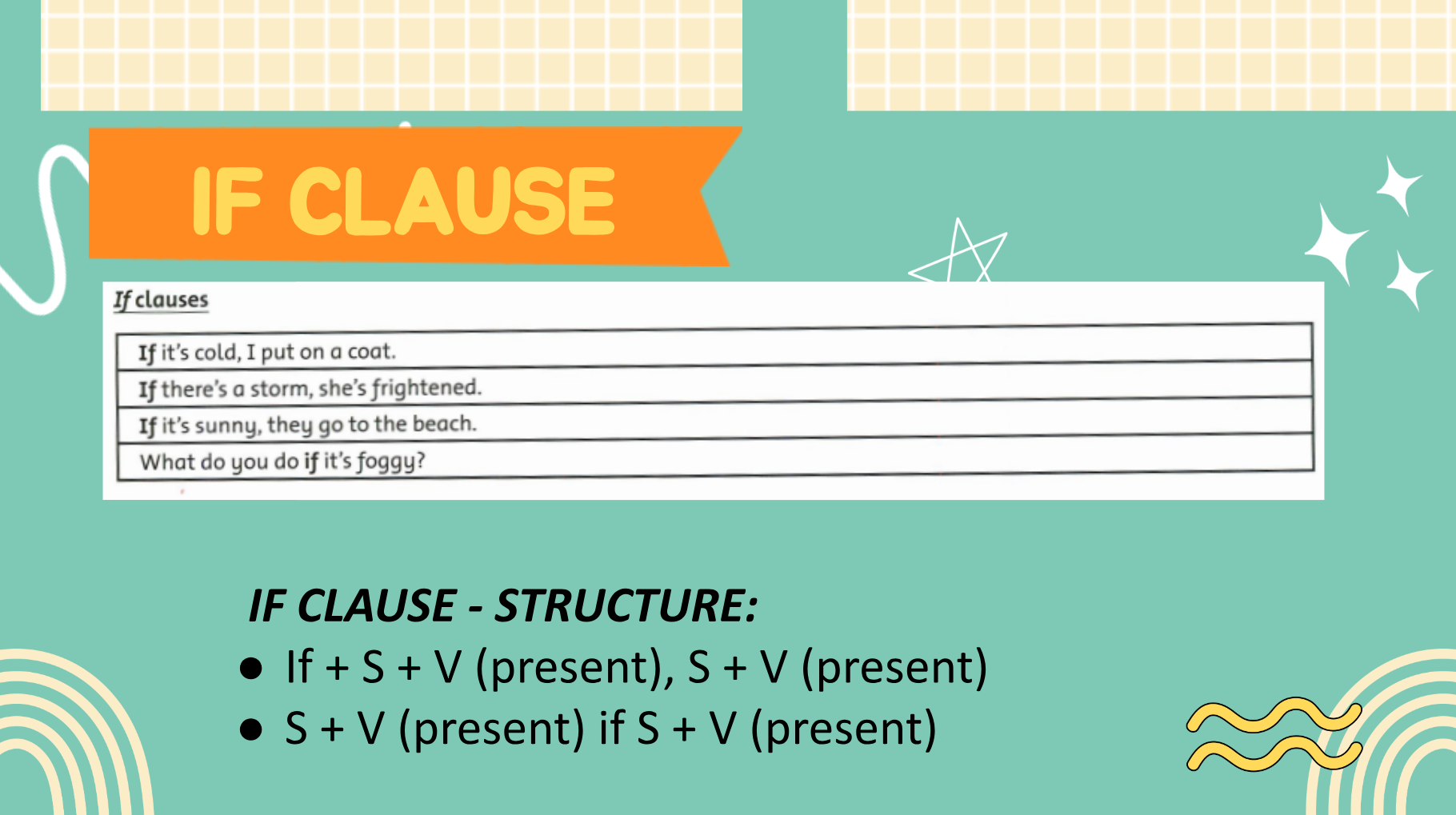 3. If clause : Type 0