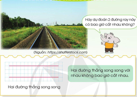Vẽ song song