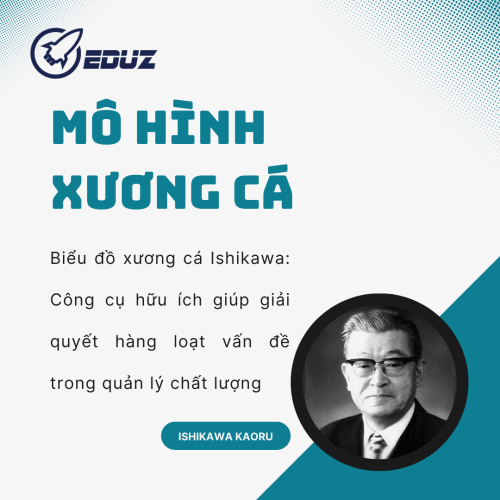 Mô Hình Xương Cá Của Ishikawa Kaoru - Eduz.vn