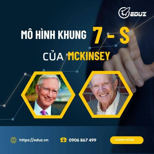 Mô Hình Khung 7-S Của McKinsey - Eduz.vn