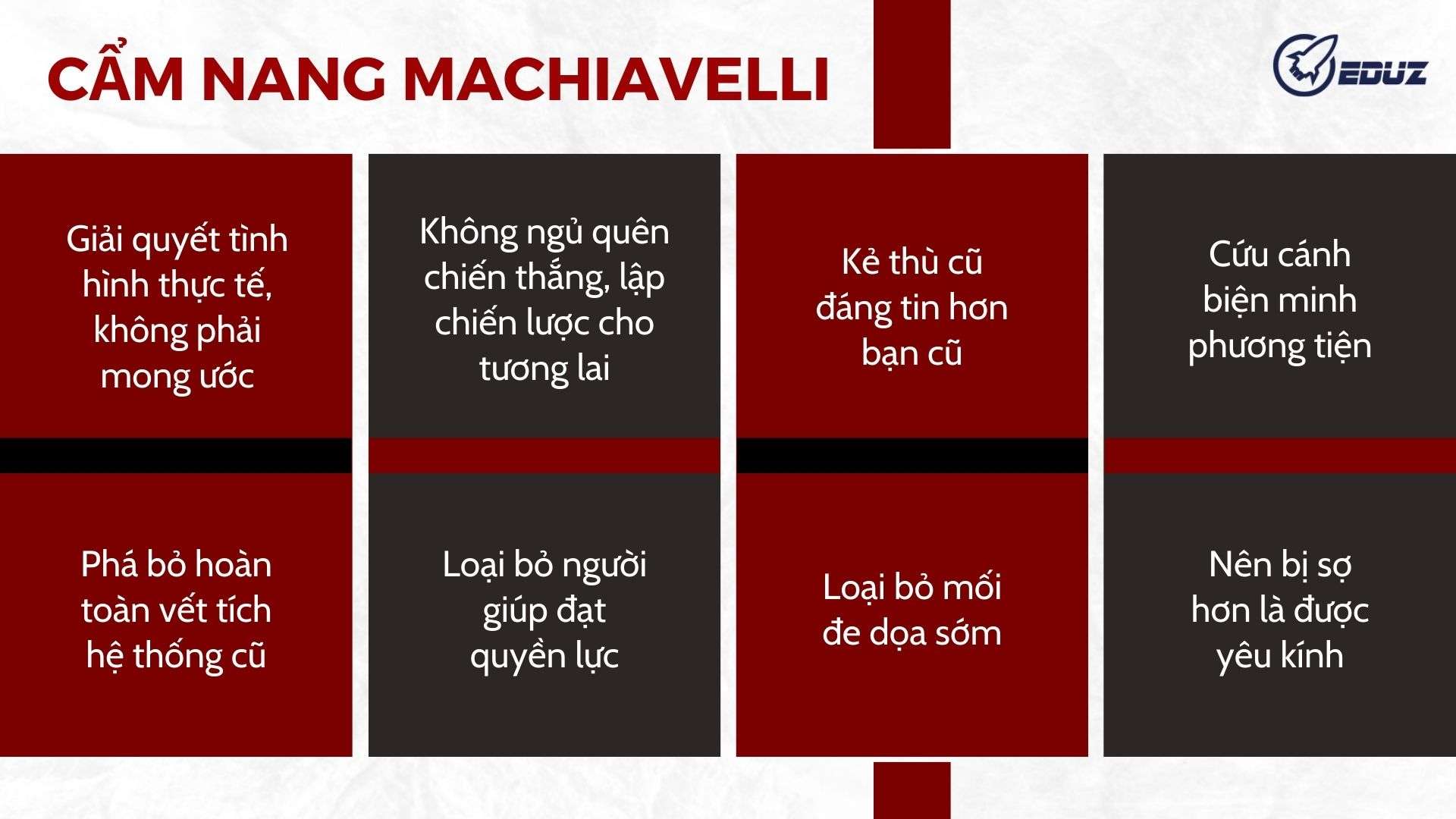 noi-dung-thuyet-cam-nang-song-sot-cua-machiavelli