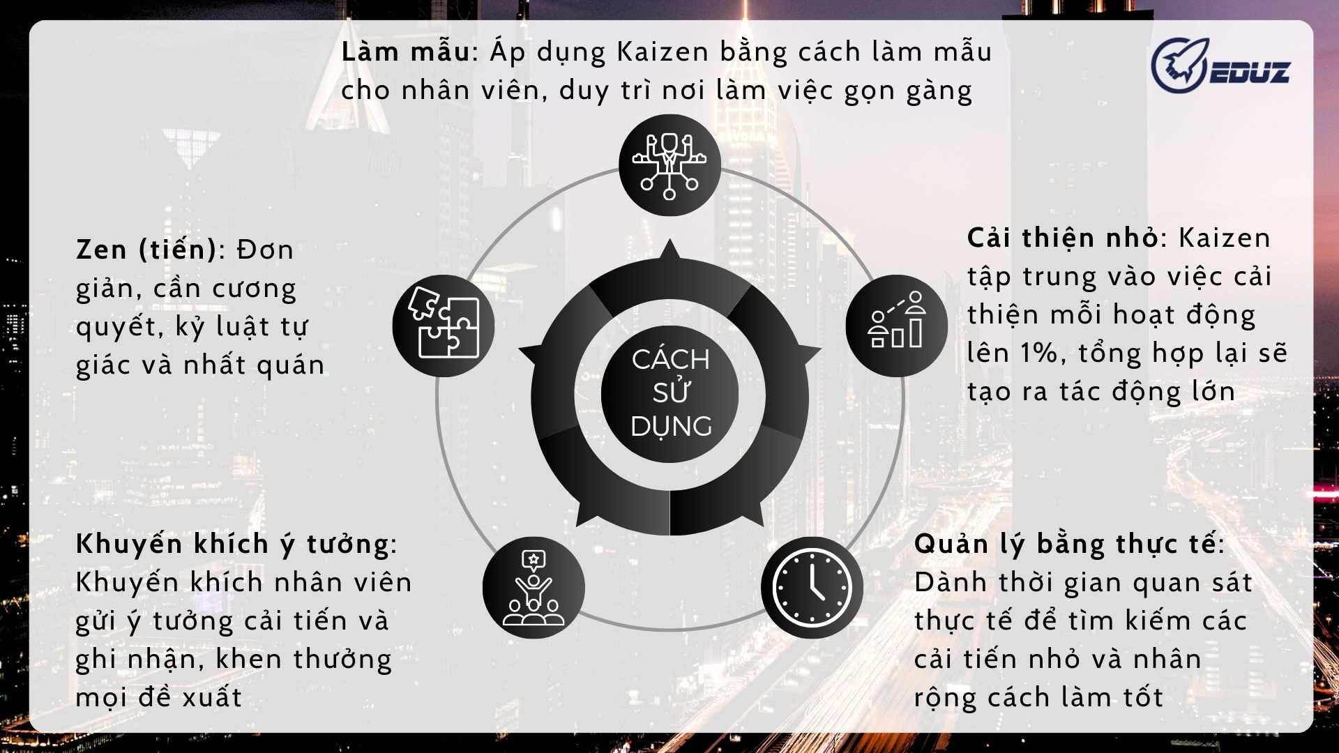 cach-su-dung-thuyet-giu-nha-5s-kaizen-cua-imai