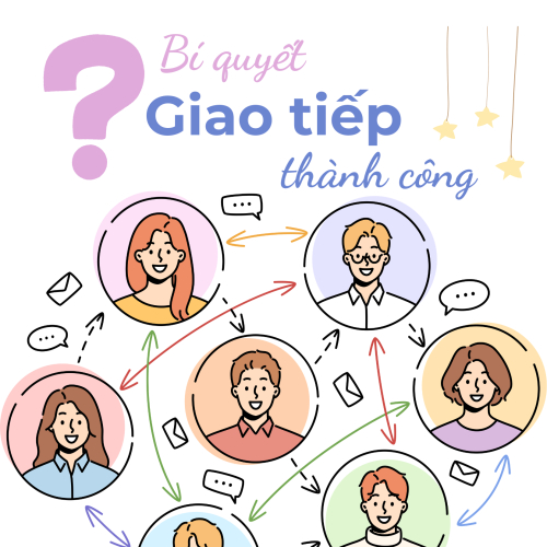 Bí Quyết Giao Tiếp Thành Công!