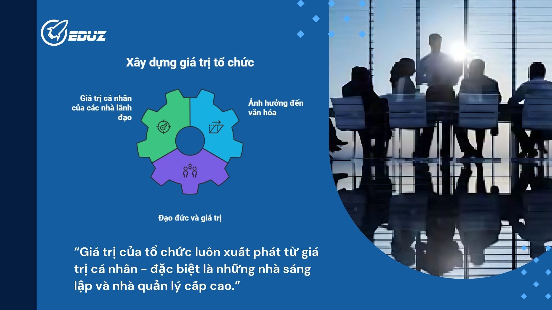 2. Quan điểm của tác giả