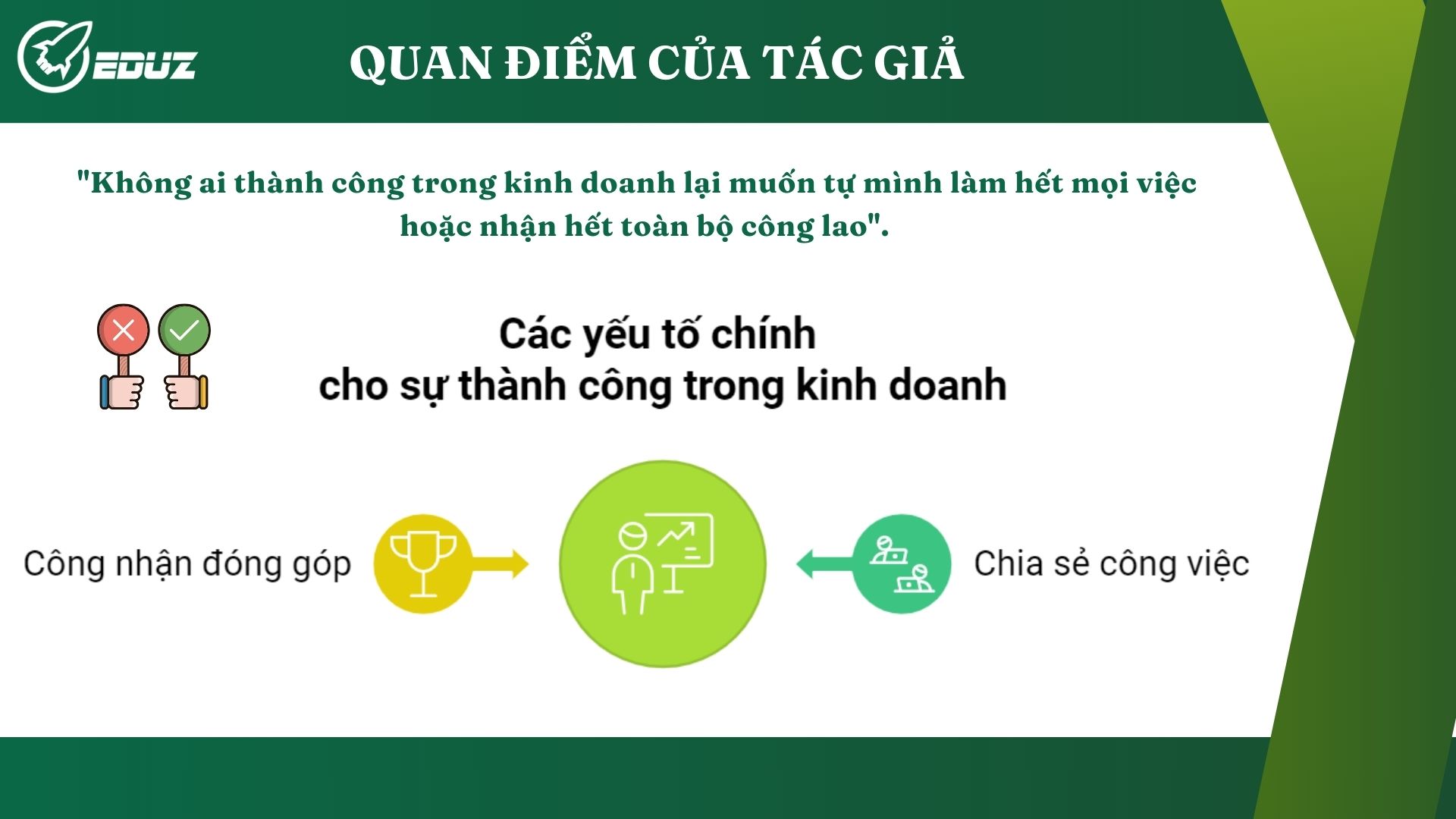 2. Quan điểm của tác giả