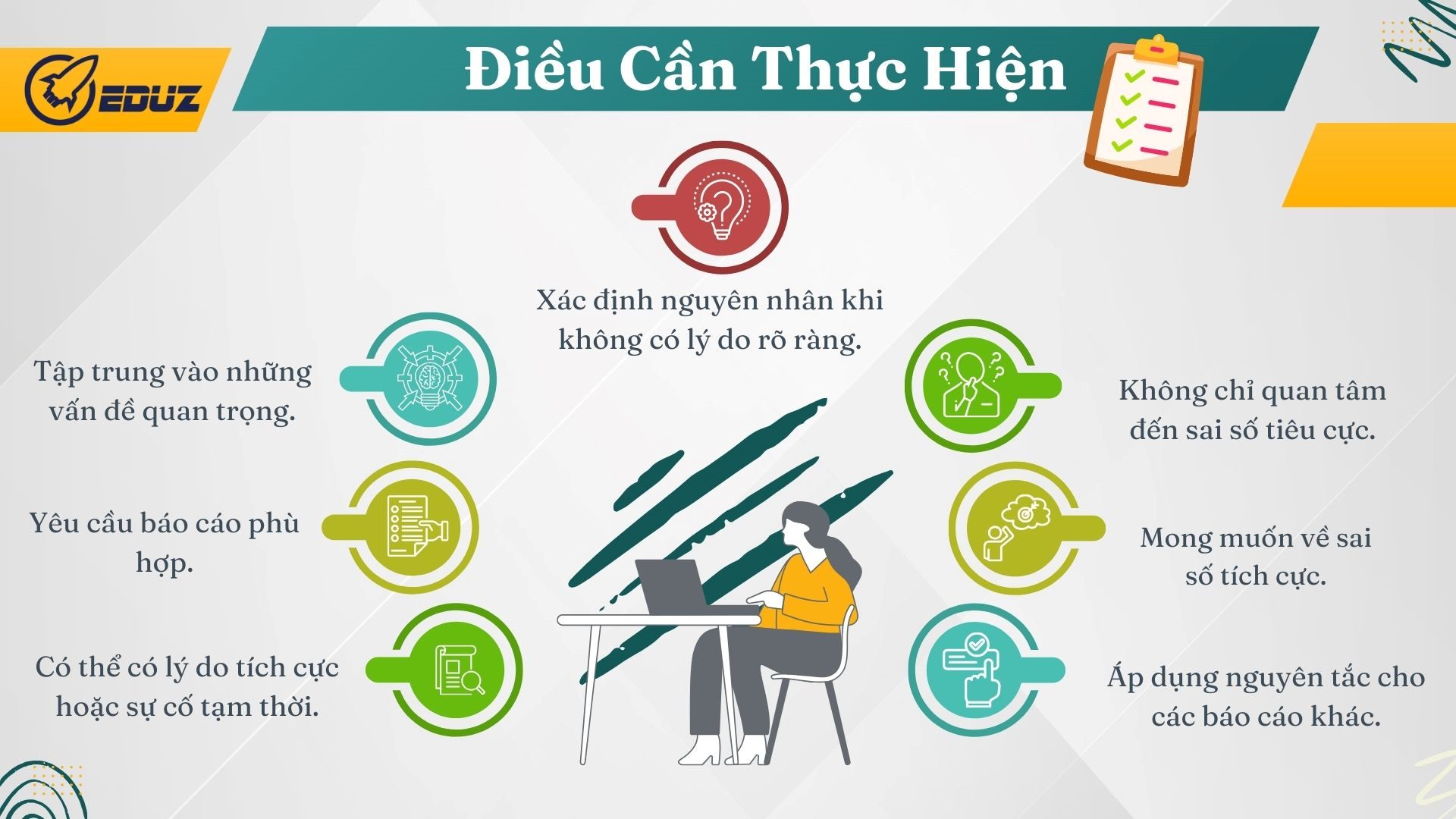 3. Điều cần thực hiện: