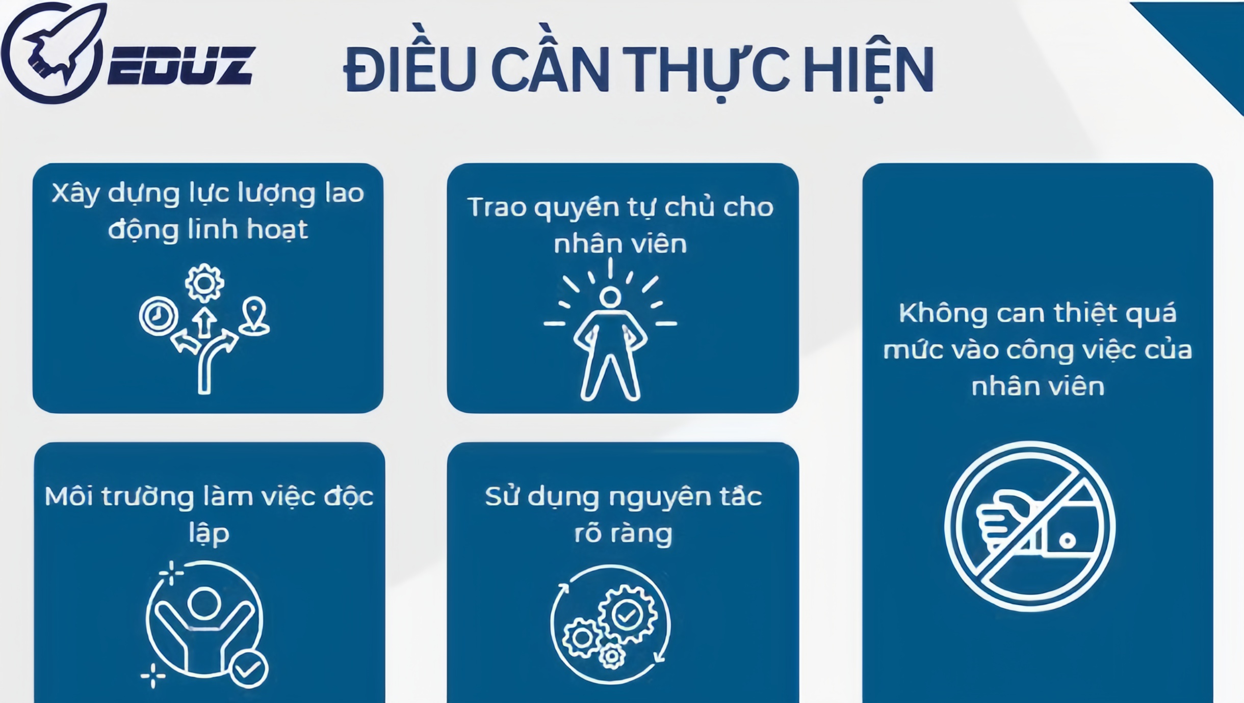 dieu-can-thuc-hien