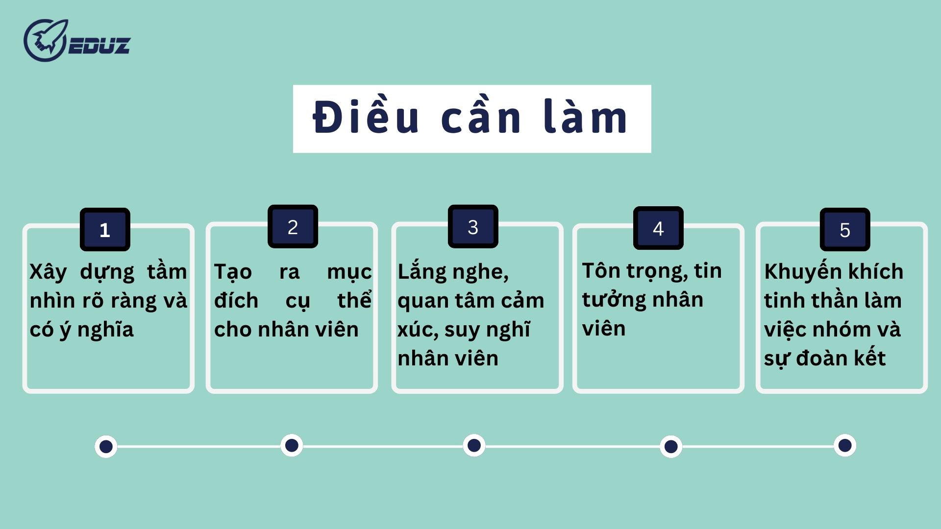 3. Điều cần thực hiện