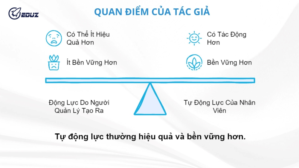 2. Quan điểm của tác giả.