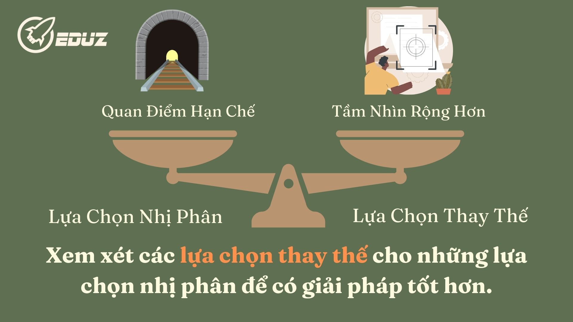 2. Quan điểm của tác giả: