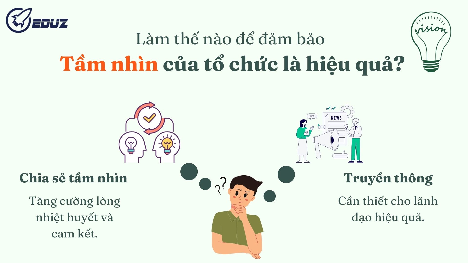 2. Quan điểm của tác giả: