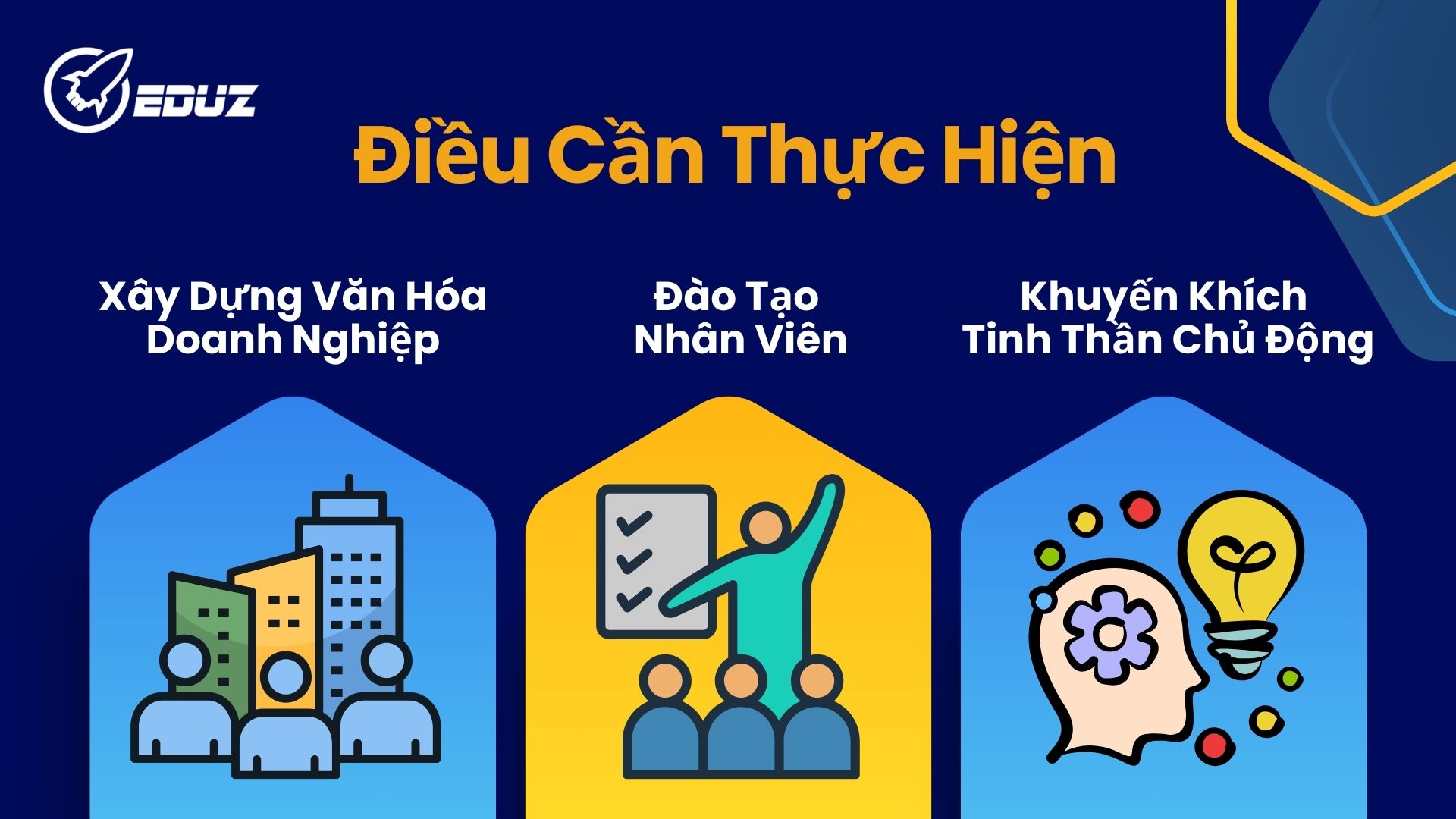 3. Điều cần thực hiện