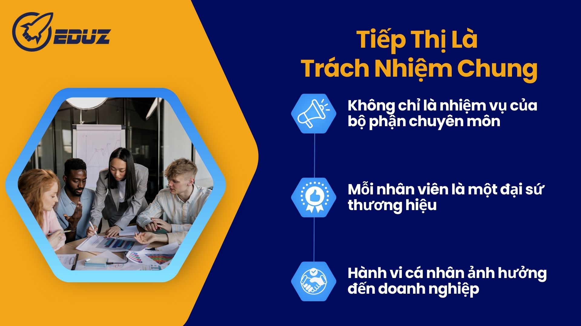 Tiếp thị là trách nhiệm chung