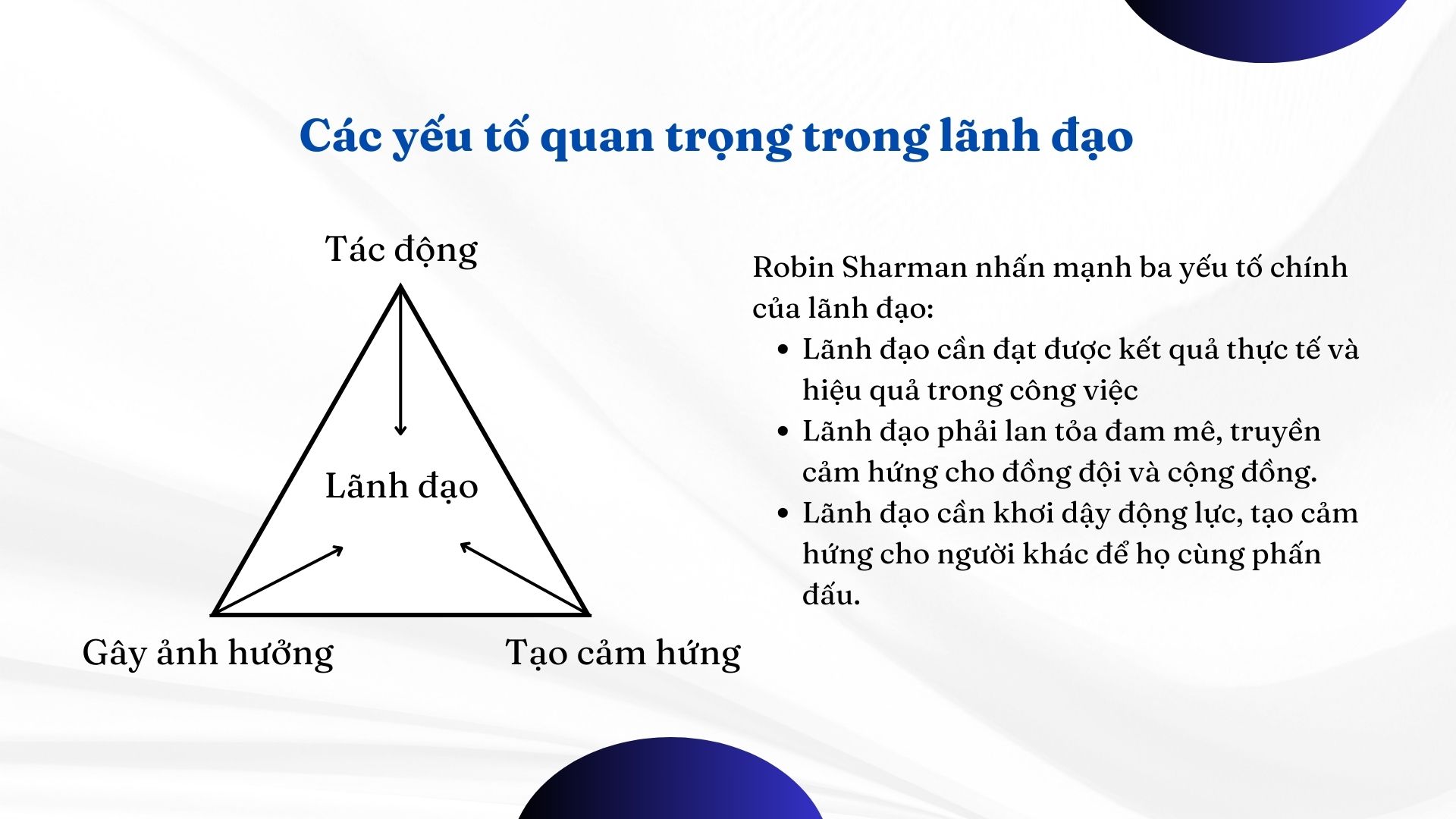 2. Các yếu tố quan trọng trong lãnh đạo