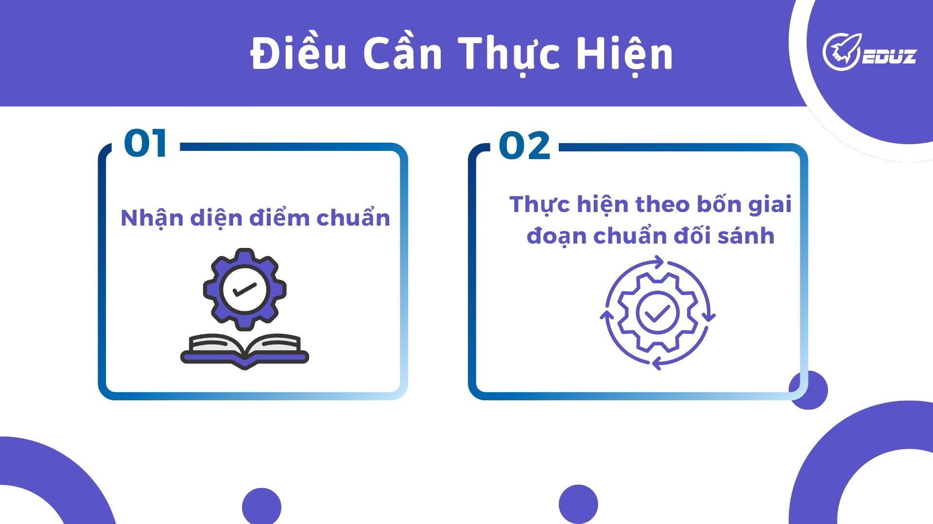 3. Điều cần thực hiện