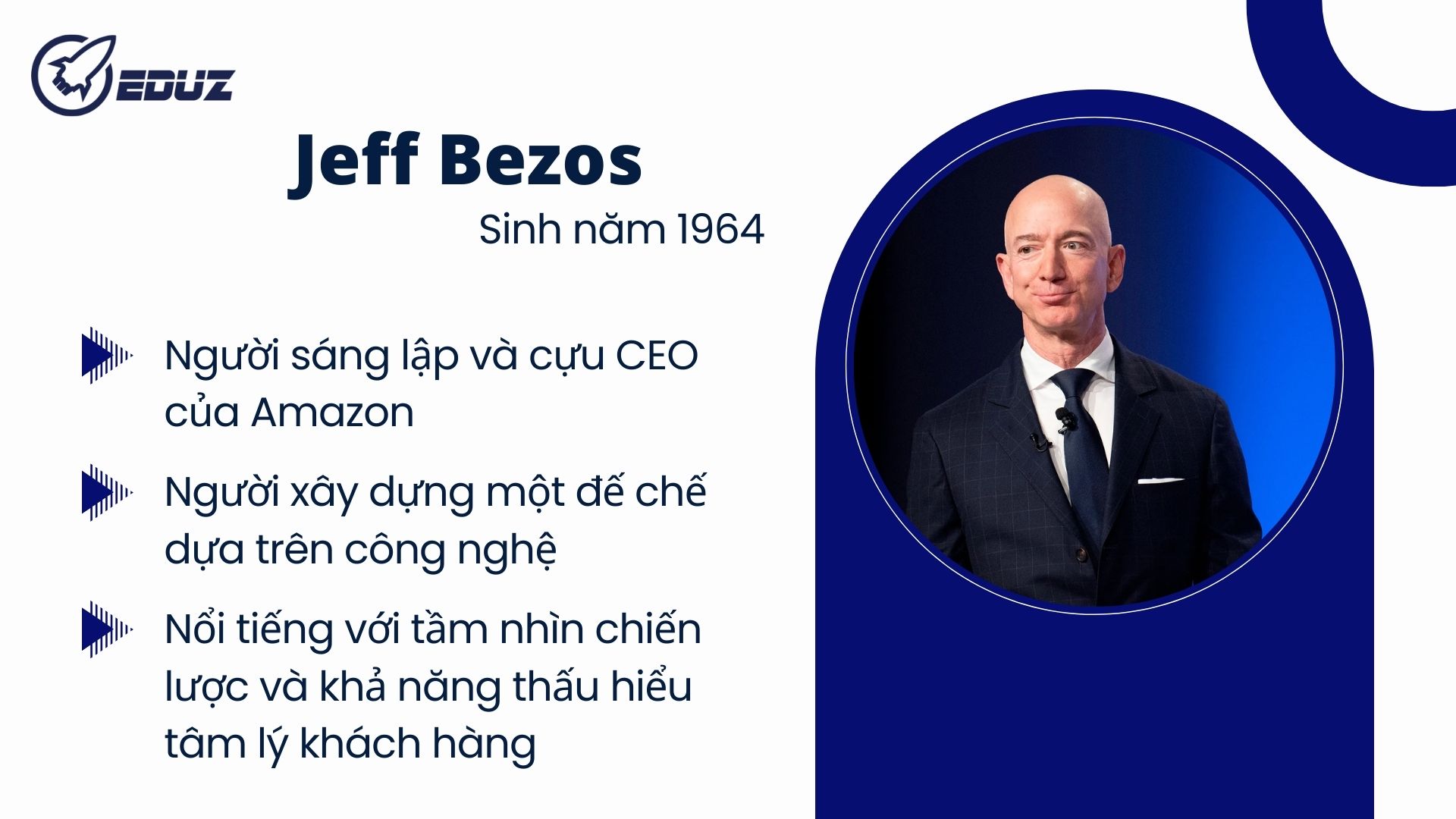 1. Sơ lược về Jeff Bezos