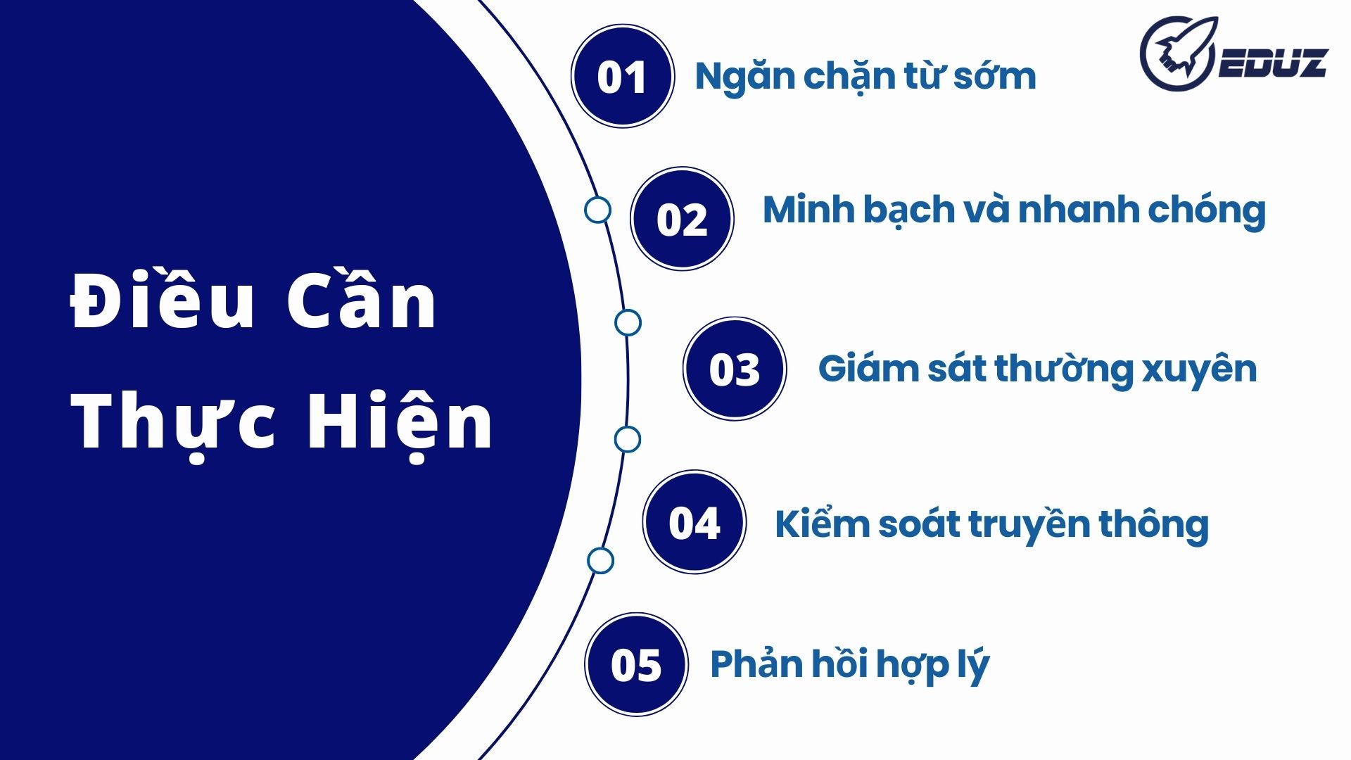 3. Điều cần thực hiện