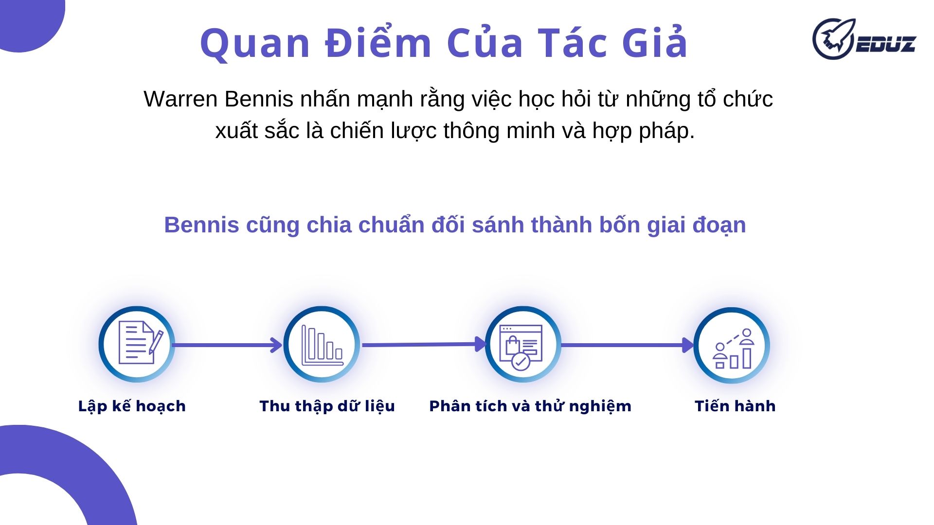 2. Quan điểm của tác giả