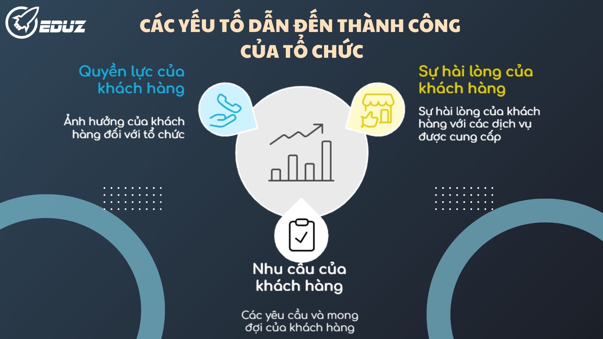 2. Quan điểm của tác giả